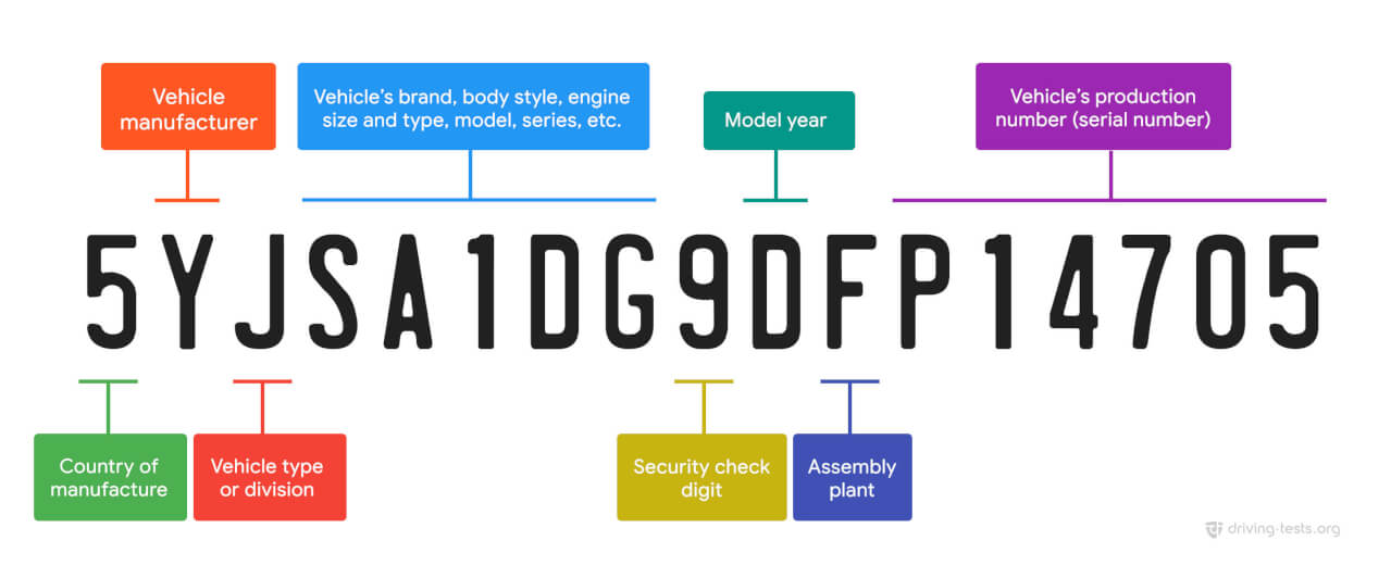 scrap your car in MA